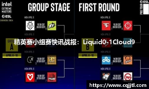 精英赛小组赛快讯战报：Liquid0-1Cloud9
